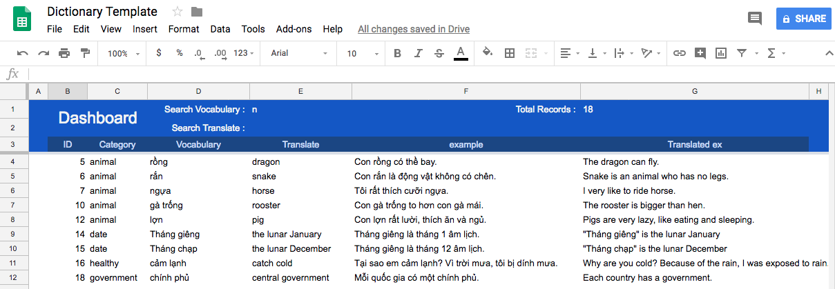 Use Google Sheets To Make Your Own Dictionary Fun Fun Vietnam - 