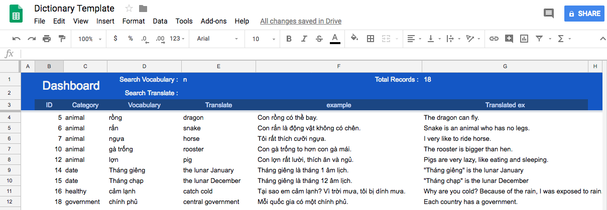 Use Google Sheets To Make Your Own Dictionary Fun Fun Vietnam